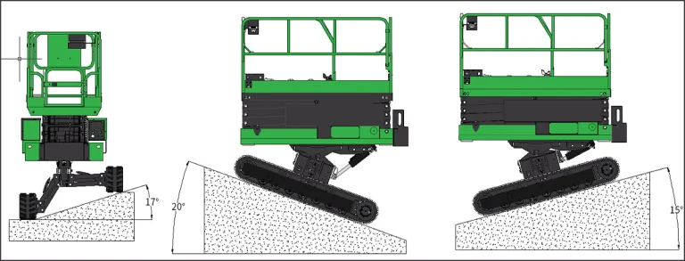 bi-levelling-tracked-scissor-lift 4 Bi-Levelling Tracked Scissor Lift working angle
